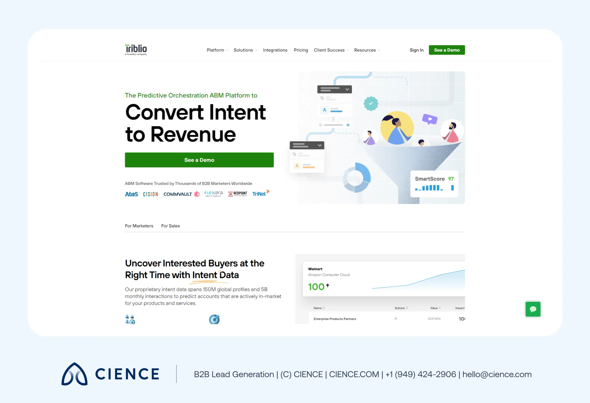 Triblio ABM orchestration platform showing omnichannel campaign management and intent data visualization